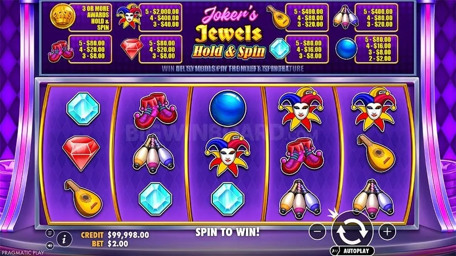 ph444 login How Slot Machines Work